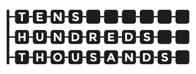 Tens Hundreds Thousands (US) logo
