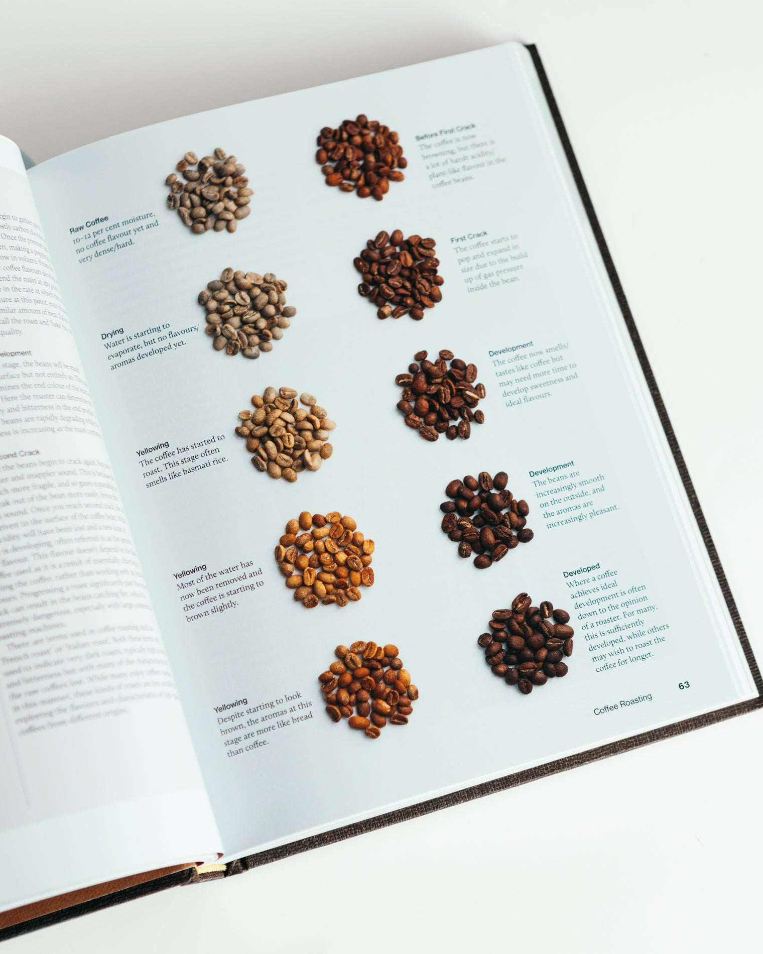 The World Atlas of Coffee (3rd Edition) - Signed Copy
